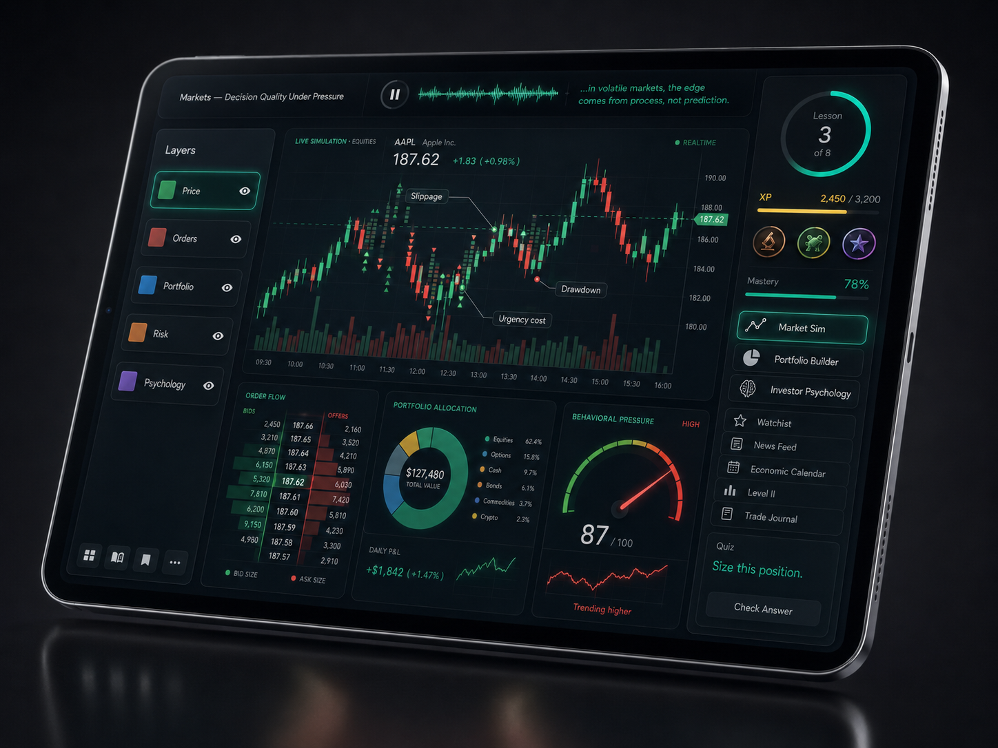 Market decision-quality simulation